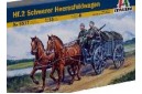 1/35 HF 2 Schwerer heeresfeldwagen